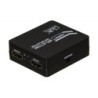 SPLITTER HDMI 2 VIE 1080P 60HZ CON HDCP LINK